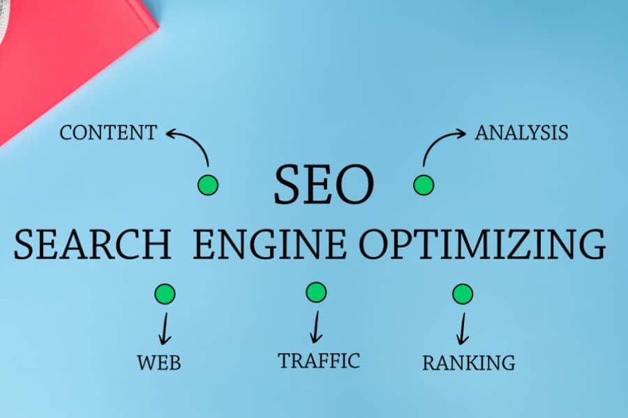 Top 7 Off-Page SEO Strategy - Essential Tips