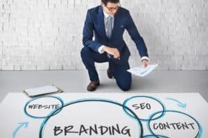 Do Big Brands Need Digital Marketing? Understanding Its Importance in the Modern Era