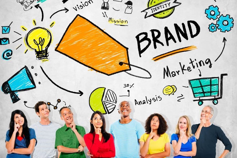 Strategic Brand Development For Industry Leadership