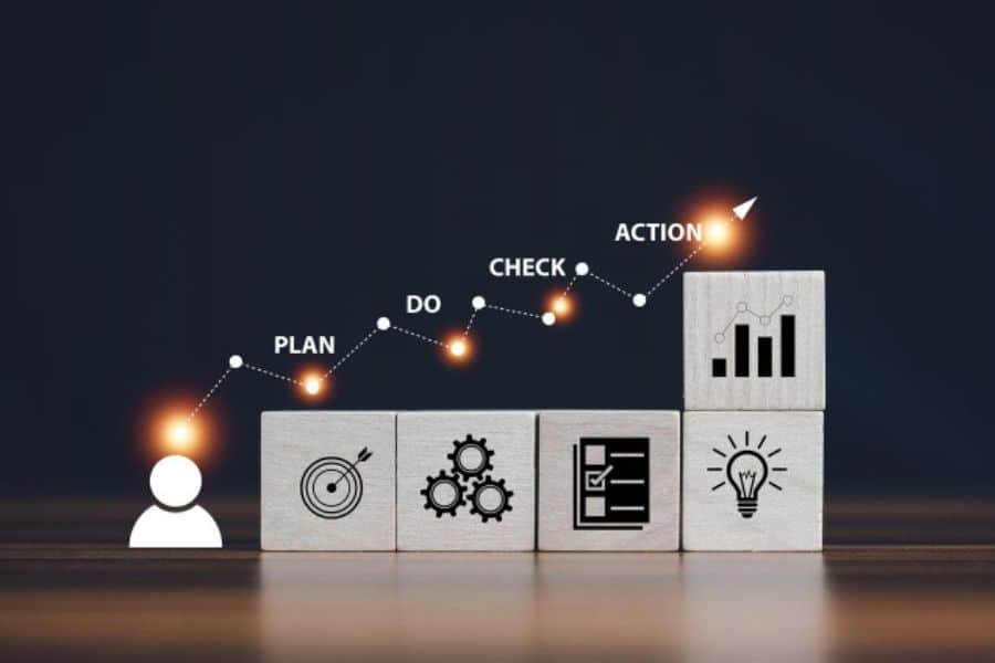 Growth Framework | Business Growth Strategy | Rajbirkohli